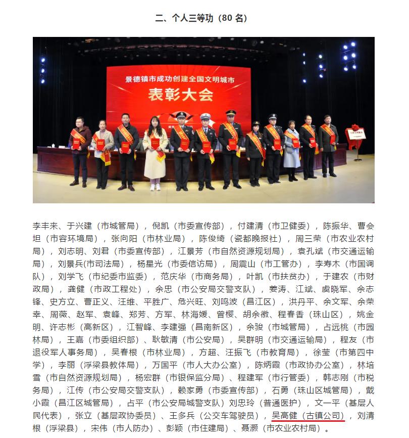 吳高健榮獲我市創(chuàng)建全國文明城市個人三等功榮譽(yù)稱號